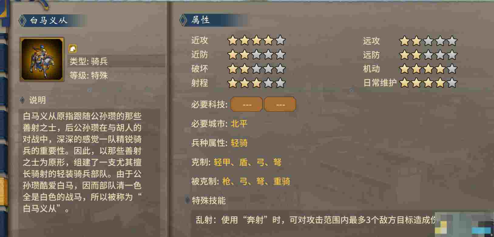 《汉末霸业》特殊兵种武将特性加成选择攻略