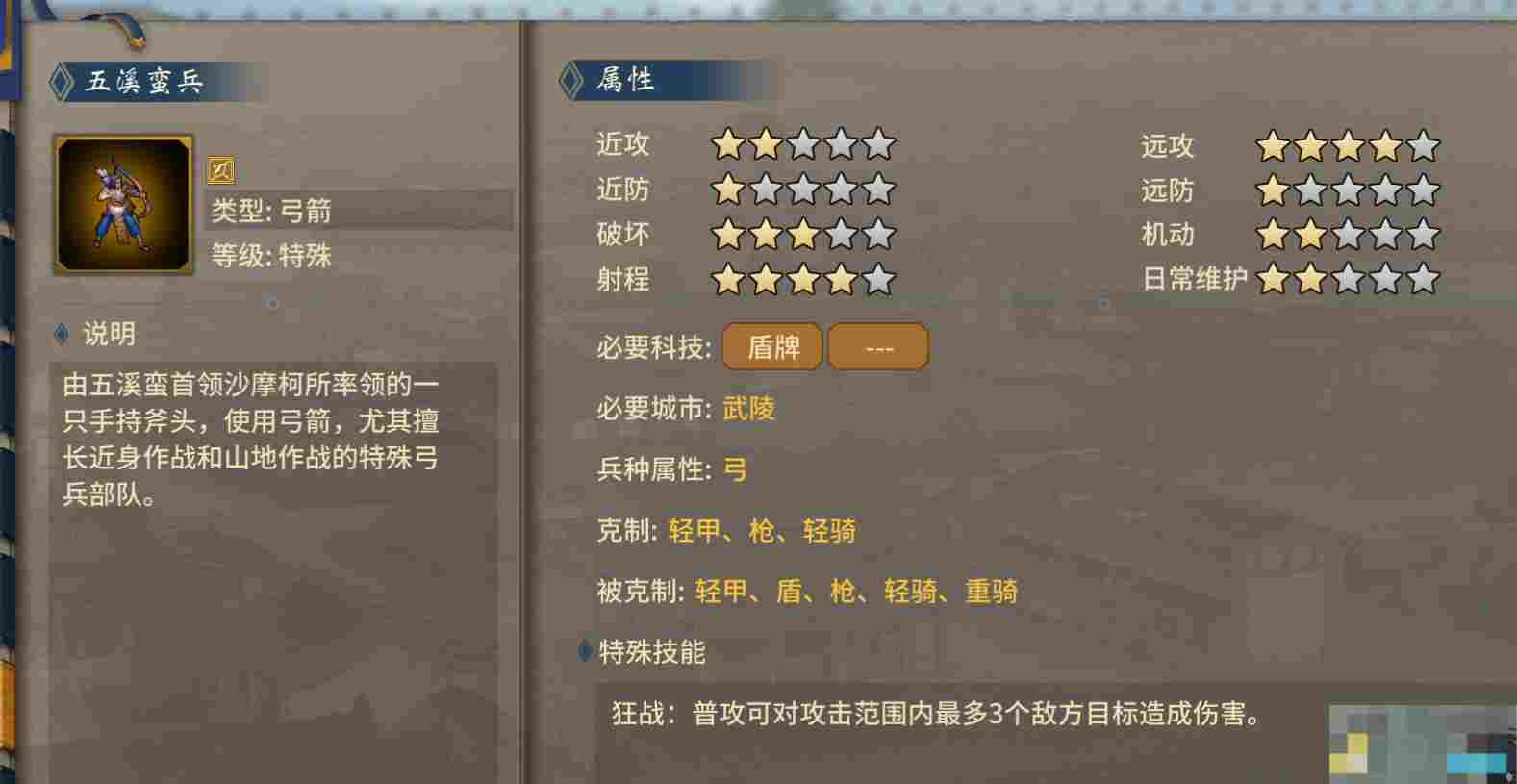 《汉末霸业》特殊兵种武将特性加成选择攻略