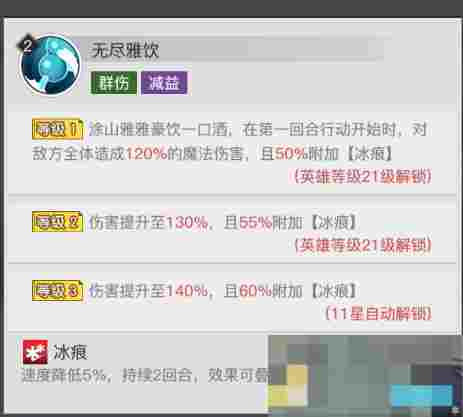 《三千幻世》涂山雅雅角色测评