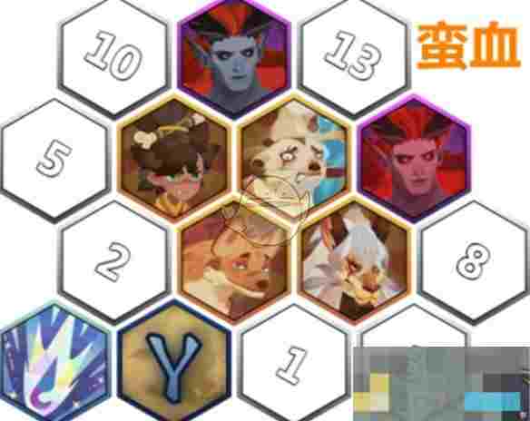 《剑与远征：启程》奇境探险奥术遗迹1速通攻略