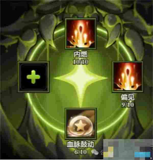 《迷雾大陆》各职业炽源技能最佳搭配