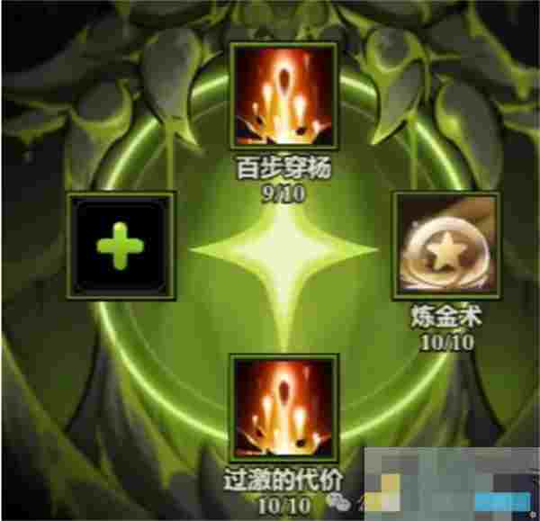 《迷雾大陆》各职业炽源技能最佳搭配
