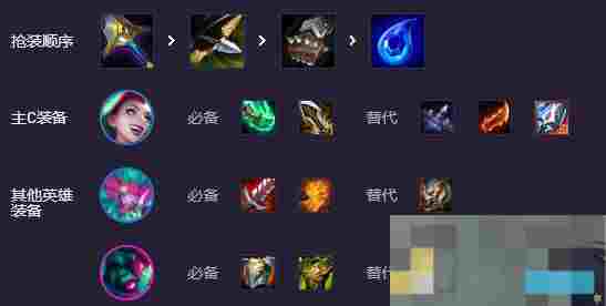 《金铲铲之战》s14街头恶魔主c阵容攻略