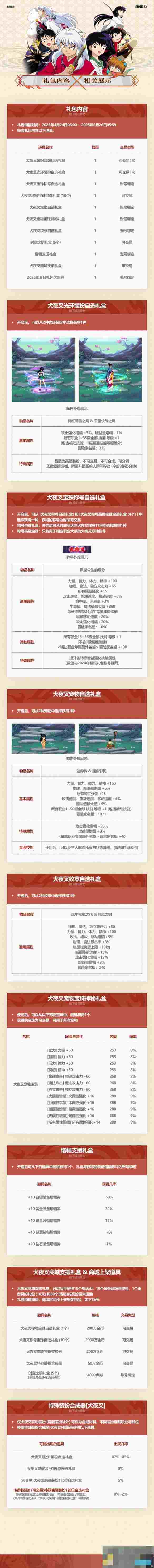 《地下城与勇士：起源》五一套犬夜叉联动礼包介绍