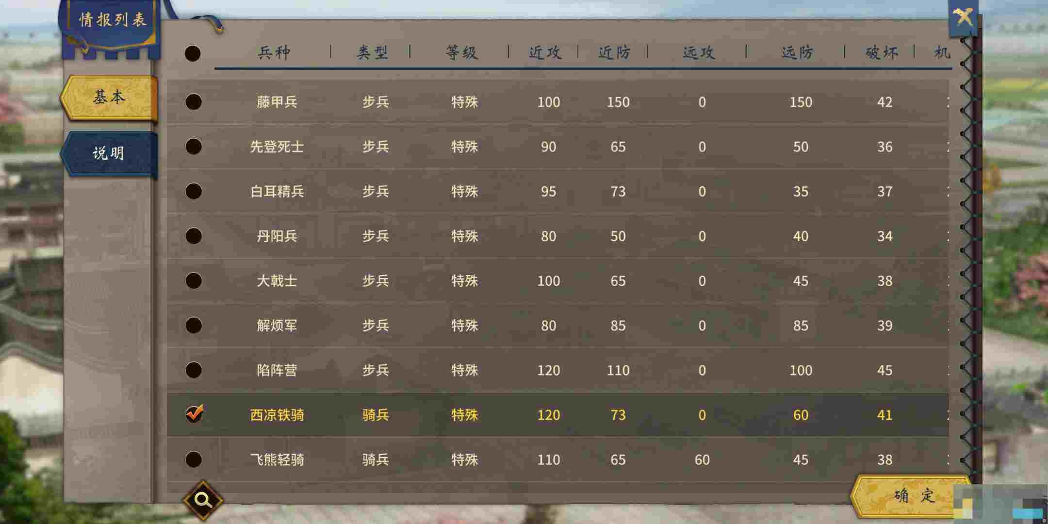 《汉末霸业》招兵攻略