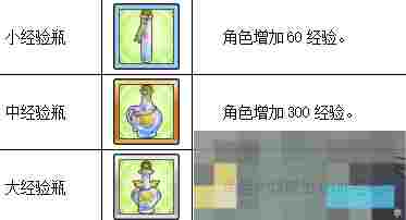 《魔法祈幻界》魔晶宝宝/魔法使培育攻略