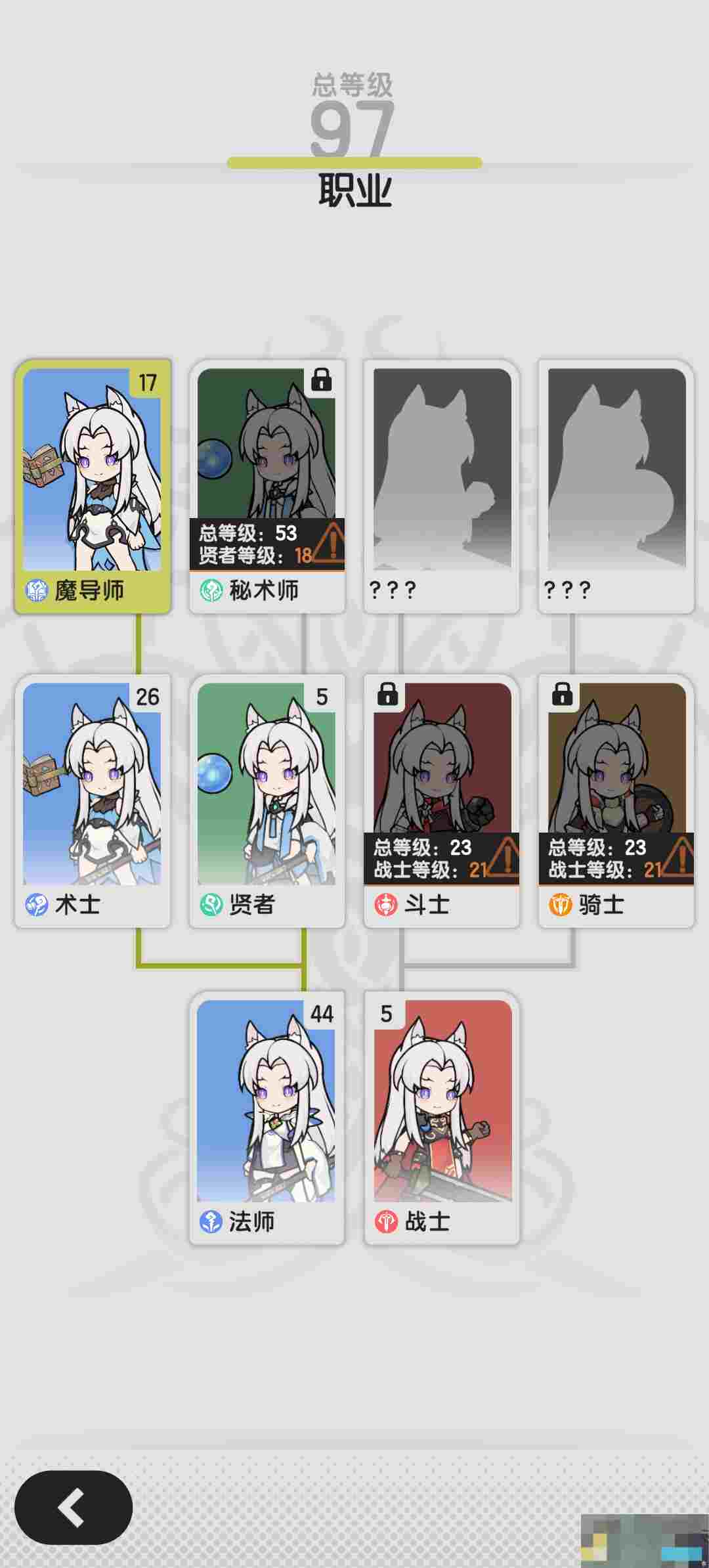 《杖剑传说》零氪发育攻略