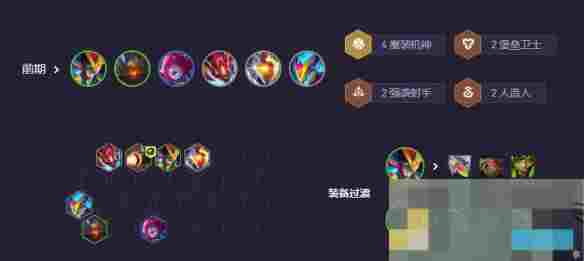 《金铲铲之战》s14赌狗阵容推荐