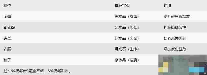 《杖剑传说》骑士格挡反伤流攻略