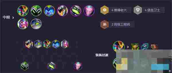 《云顶之弈手游》S14赛博小法阵容搭配