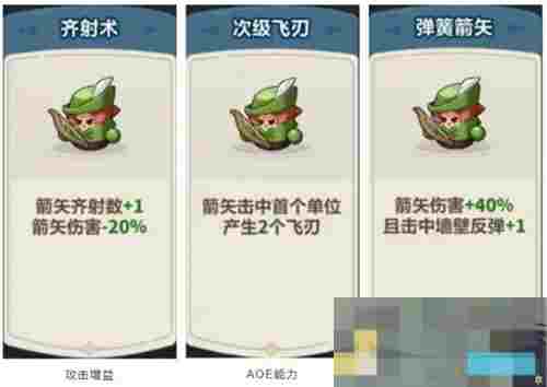 《永远的蔚蓝星球》游侠英雄档案