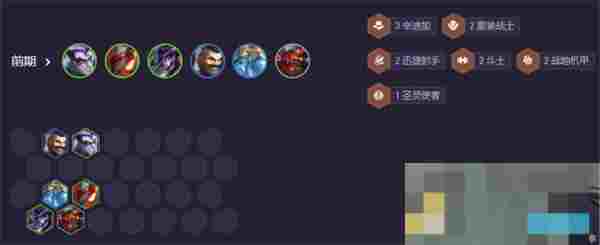 《云顶之弈手游》s14辛迪加卡牌阵容搭配推荐