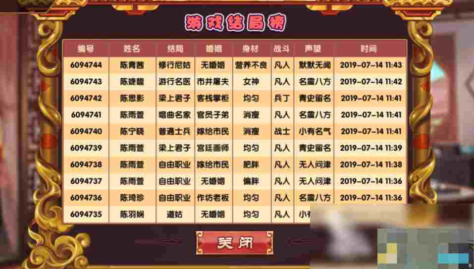 《皇后成长计划2》变瘦方法