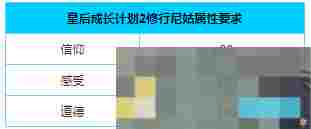 《皇后成长计划2》修行尼姑攻略