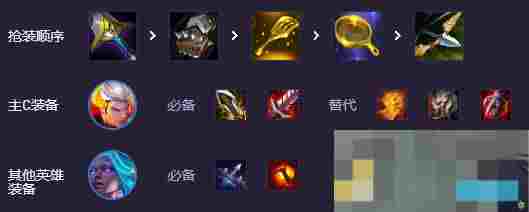 《金铲铲之战》s14福牛杀皇阵容攻略