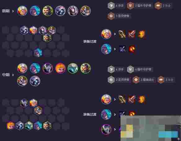 《金铲铲之战》s14福牛杀皇阵容攻略