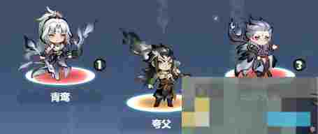 《主宰世界》全职业筑基到结丹期神通和真灵攻略