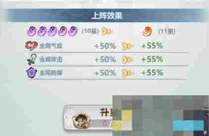 《主宰世界》真灵养成攻略