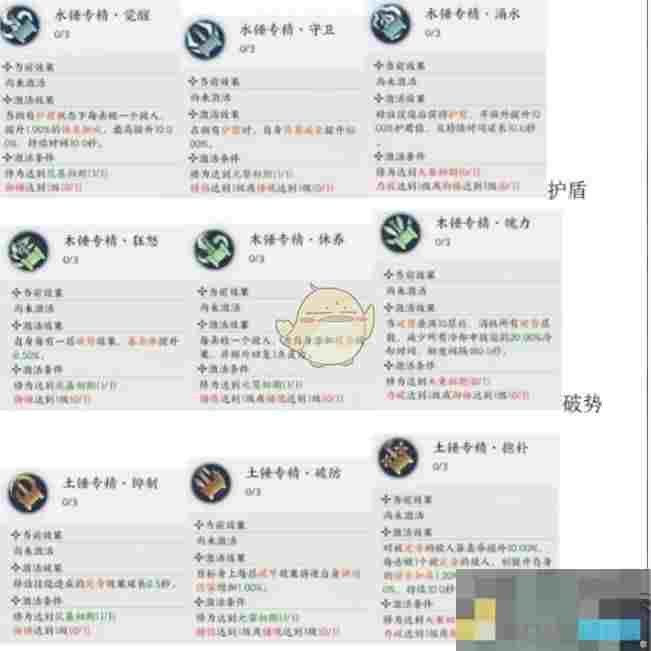 《掌门下山》0氪攻略