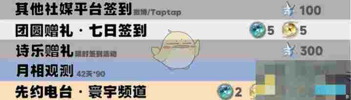 《鸣潮》2.3星声数量统计