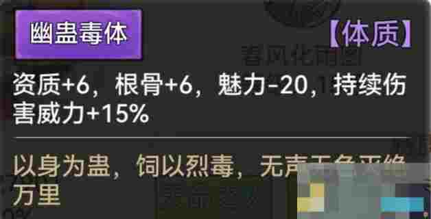 《最强祖师》全体质图鉴一览