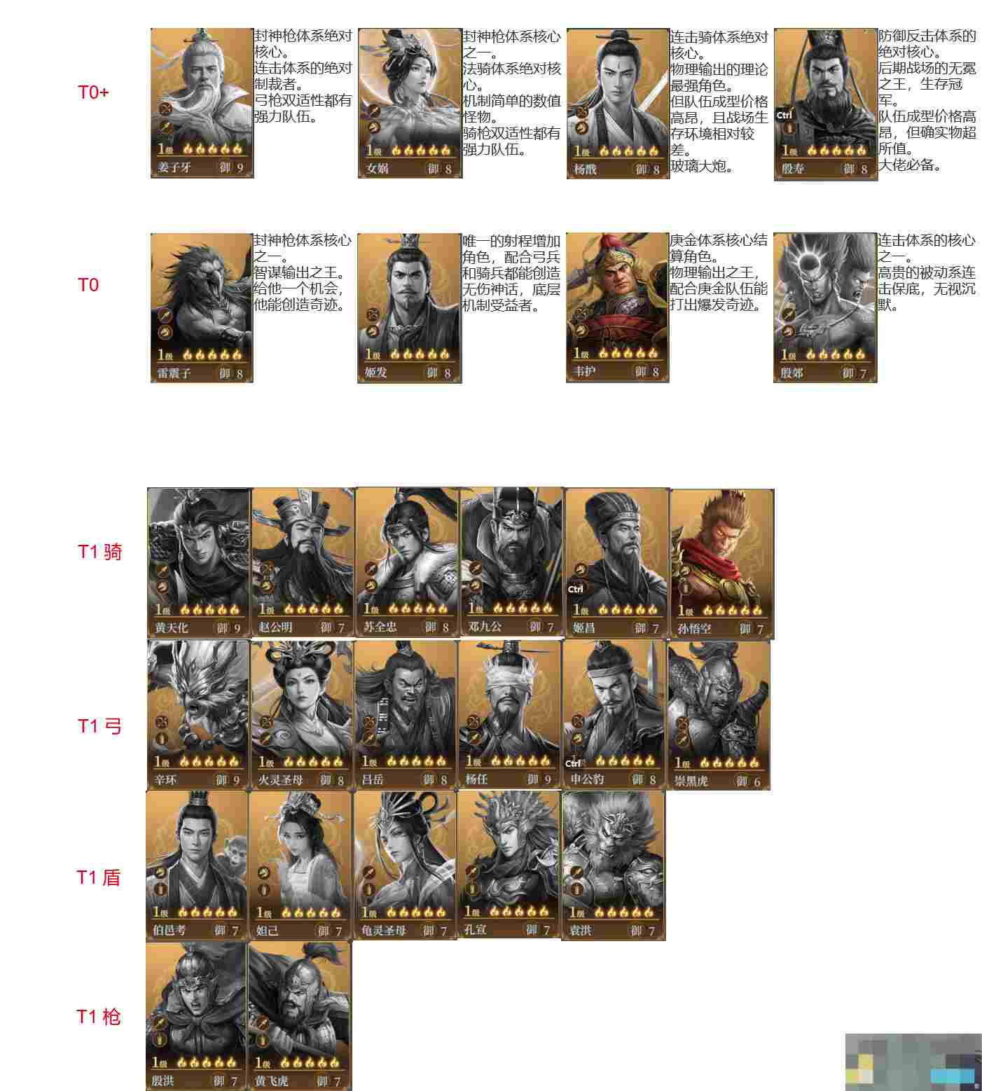 《封神：开天》新手攻略大全