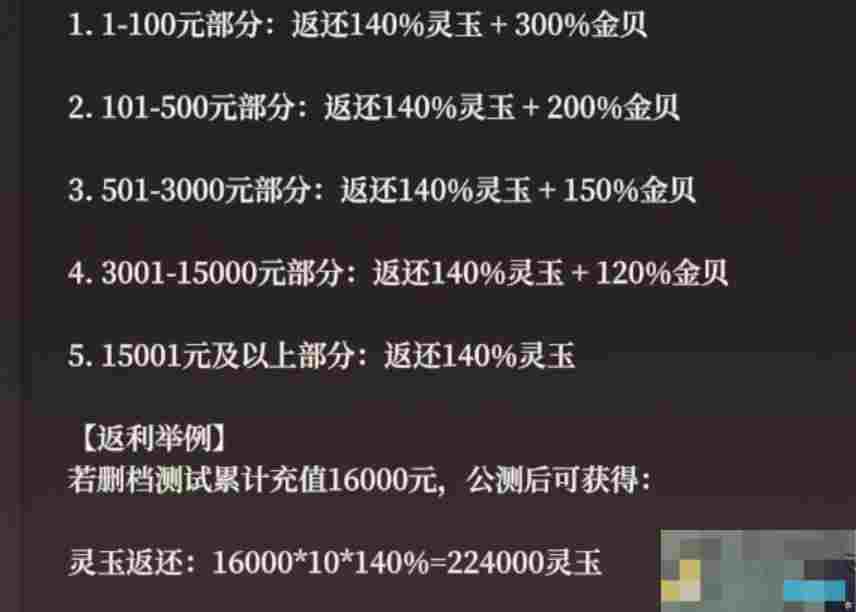 《封神：开天》新手攻略大全