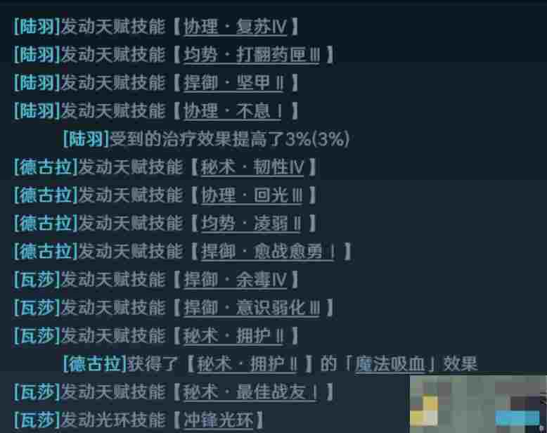 《荒野国度》天赋系统详解