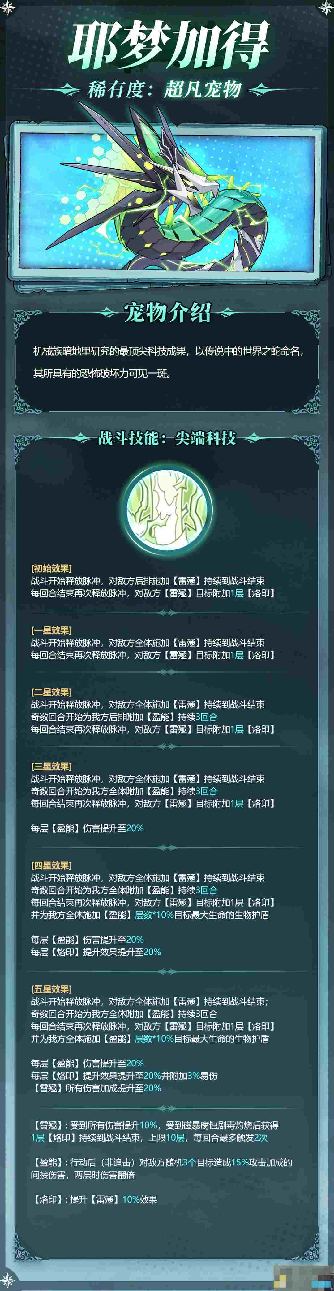 《冒险小分队》pve宠物推荐