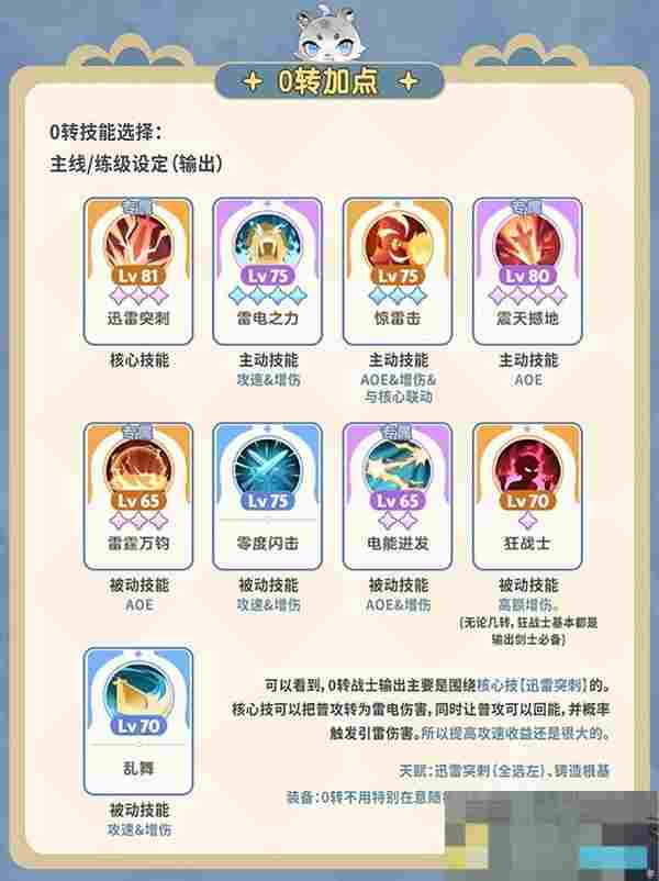 《出发吧麦芬》剑士职业培养攻略大全
