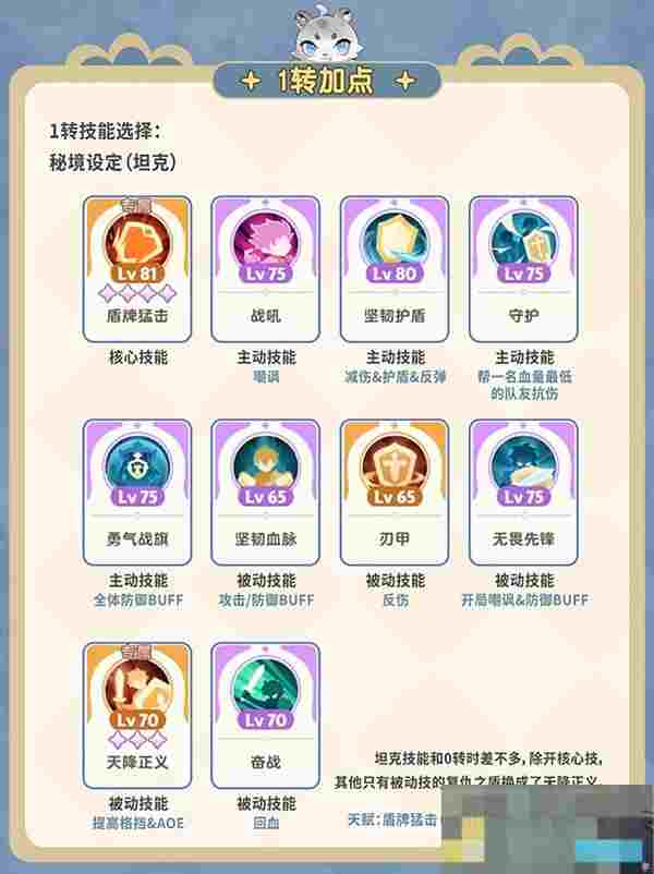 《出发吧麦芬》剑士职业培养攻略大全