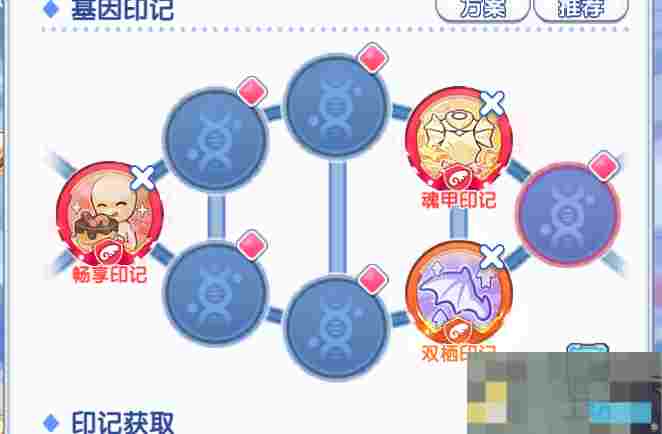 《冒险小分队》pve角色推荐