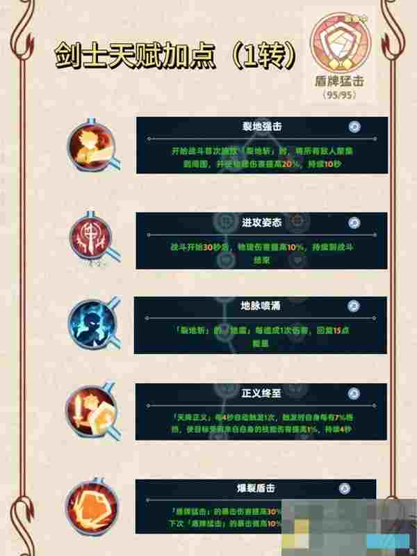 《出发吧麦芬》剑士0-2转技能天赋选择推荐
