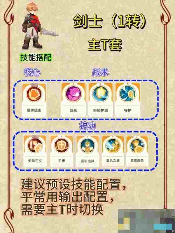《出发吧麦芬》剑士0-2转技能天赋选择推荐