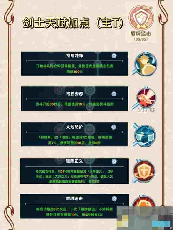 《出发吧麦芬》剑士0-2转技能天赋选择推荐