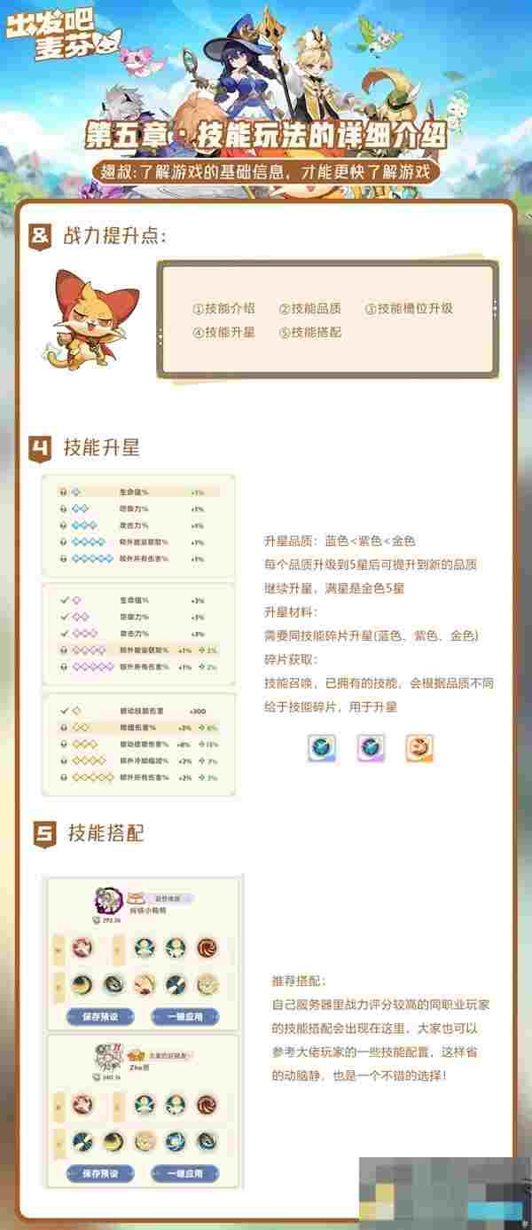 《出发吧麦芬》技能玩法介绍