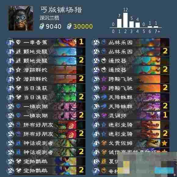 《炉石传说》巫妖王各职业通关卡组推荐与打法攻略