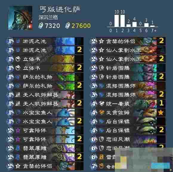 《炉石传说》巫妖王各职业通关卡组推荐与打法攻略