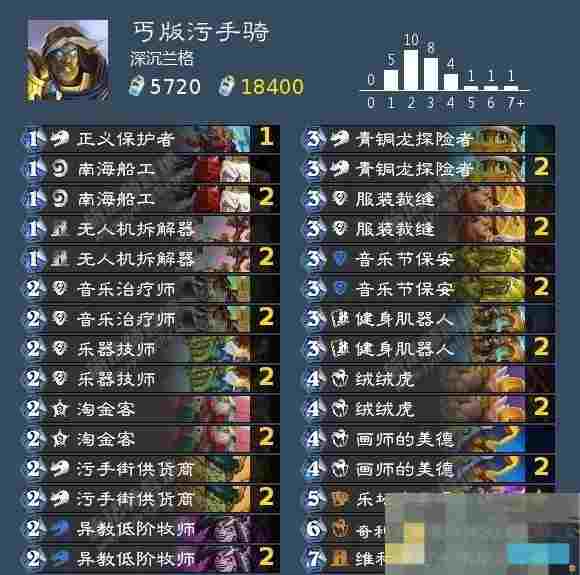 《炉石传说》巫妖王各职业通关卡组推荐与打法攻略