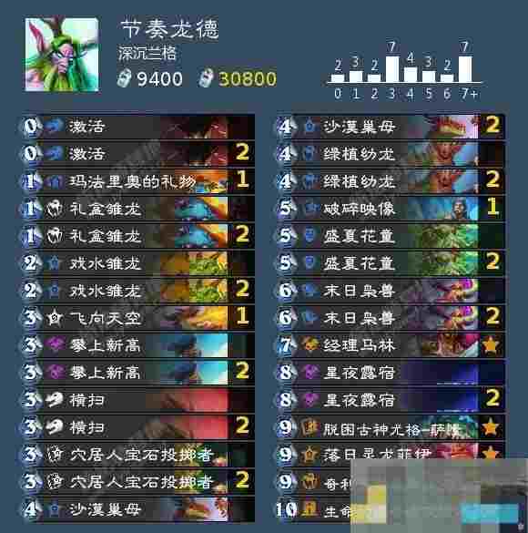《炉石传说》巫妖王各职业通关卡组推荐与打法攻略