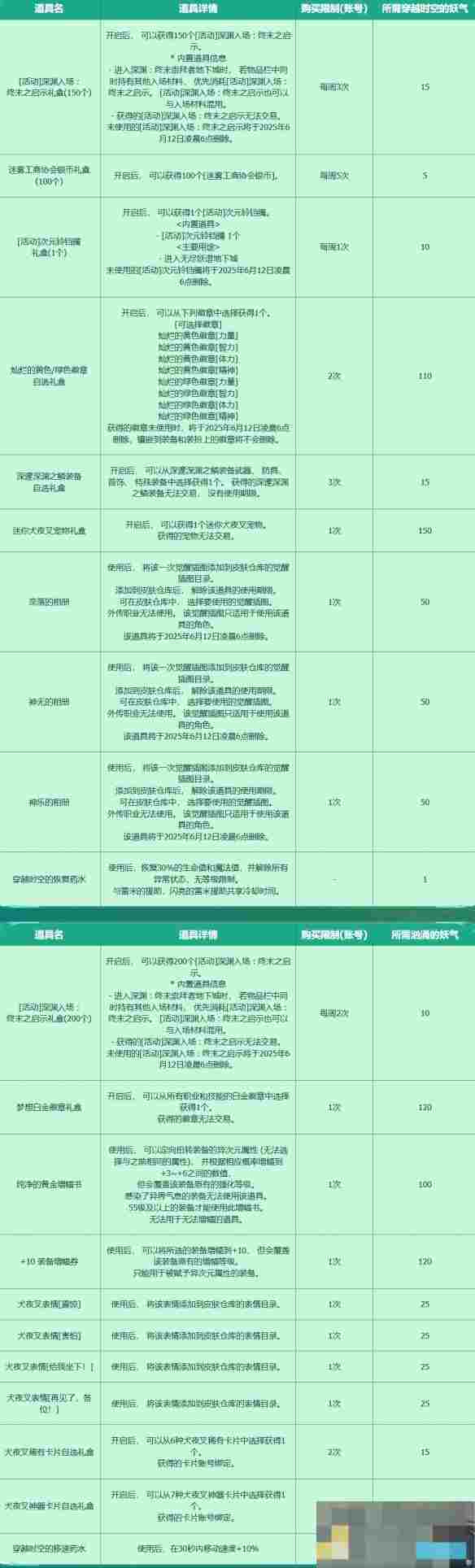 《地下城与勇士：起源》收集穿越时空的妖气活动介绍