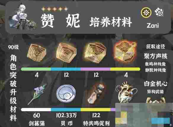 《鸣潮》赞妮突破材料一览