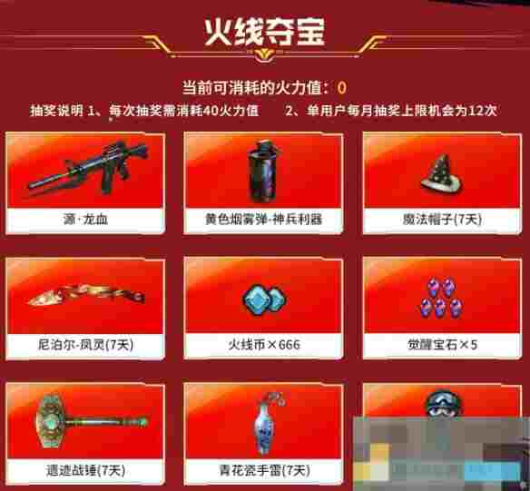 《穿越火线》2025掌火专属福利活动奖品介绍