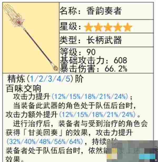 《原神》5.6版本上半武器卡池抽取建议