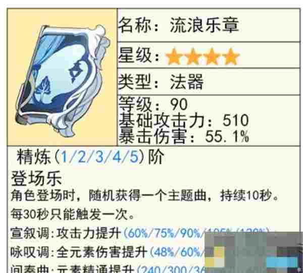《原神》5.6版本上半武器卡池抽取建议
