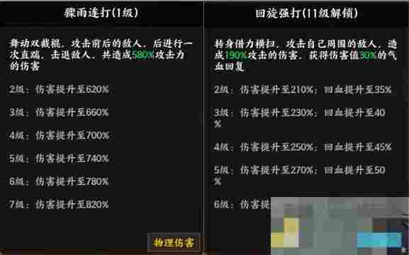 《征服与荣耀》江东小霸王孙策技能介绍