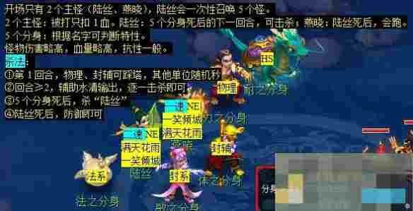 《梦幻西游》情葬泪痕碗任务攻略