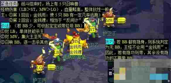 《梦幻西游》义绝墨魂笔任务攻略