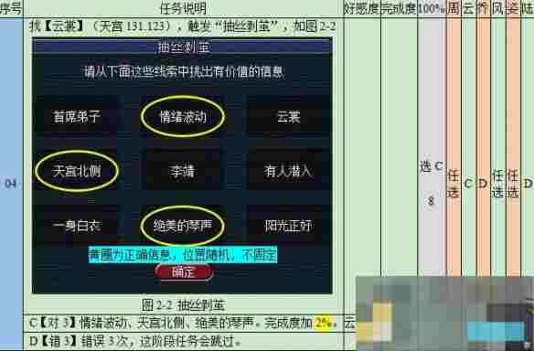 《梦幻西游》悲瑟独弦琴任务攻略