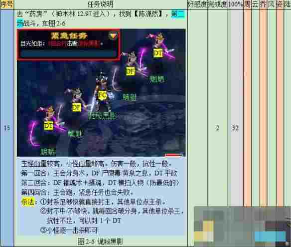 《梦幻西游》悲瑟独弦琴任务攻略